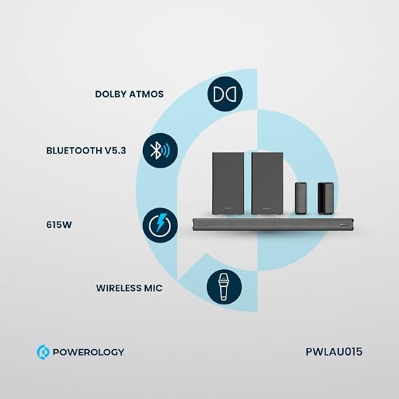 Powerology 5.2.4CH Home Theater Soundbar With Dolby Atmos Wireless Subwoofer